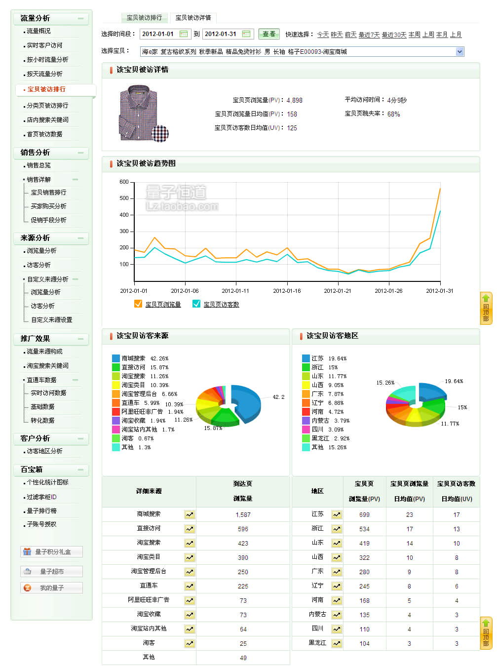 如何网上赚钱